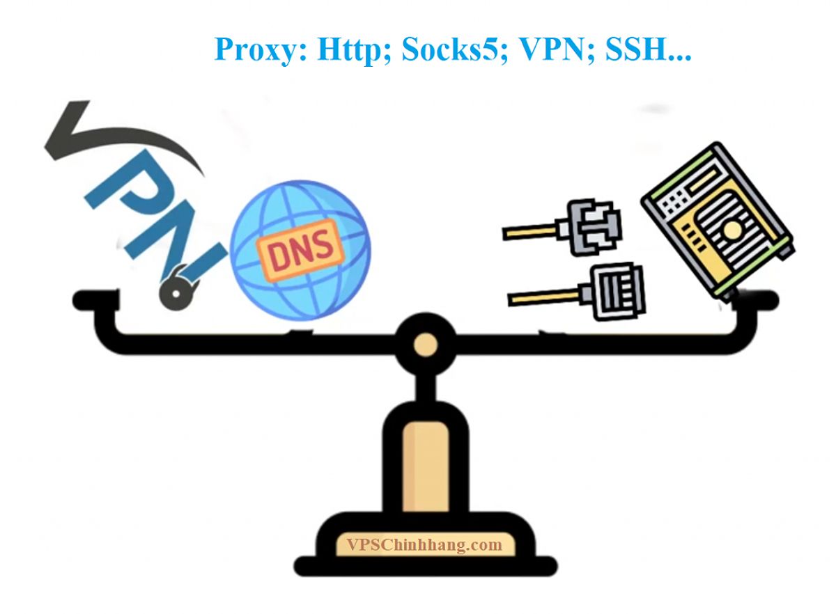 Proxy HTTP